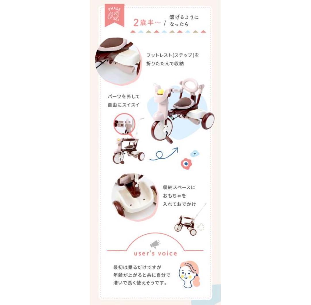 値下げしました！　iimo折りたたみ三輪車　サンシェード付き