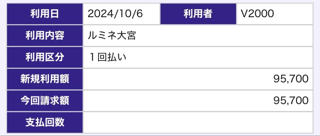 TUMI SHIPS 3WAYリュック