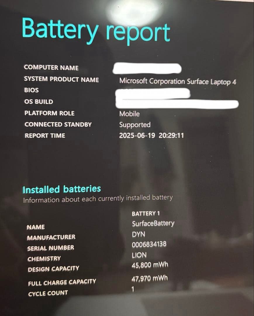 極美品　Surface Laptop 4 AMD Ryzen7 15インチ