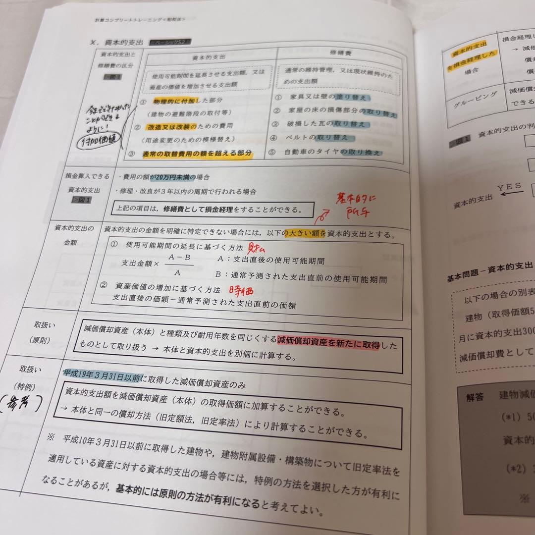 2026年目標 租税法 コントレセット