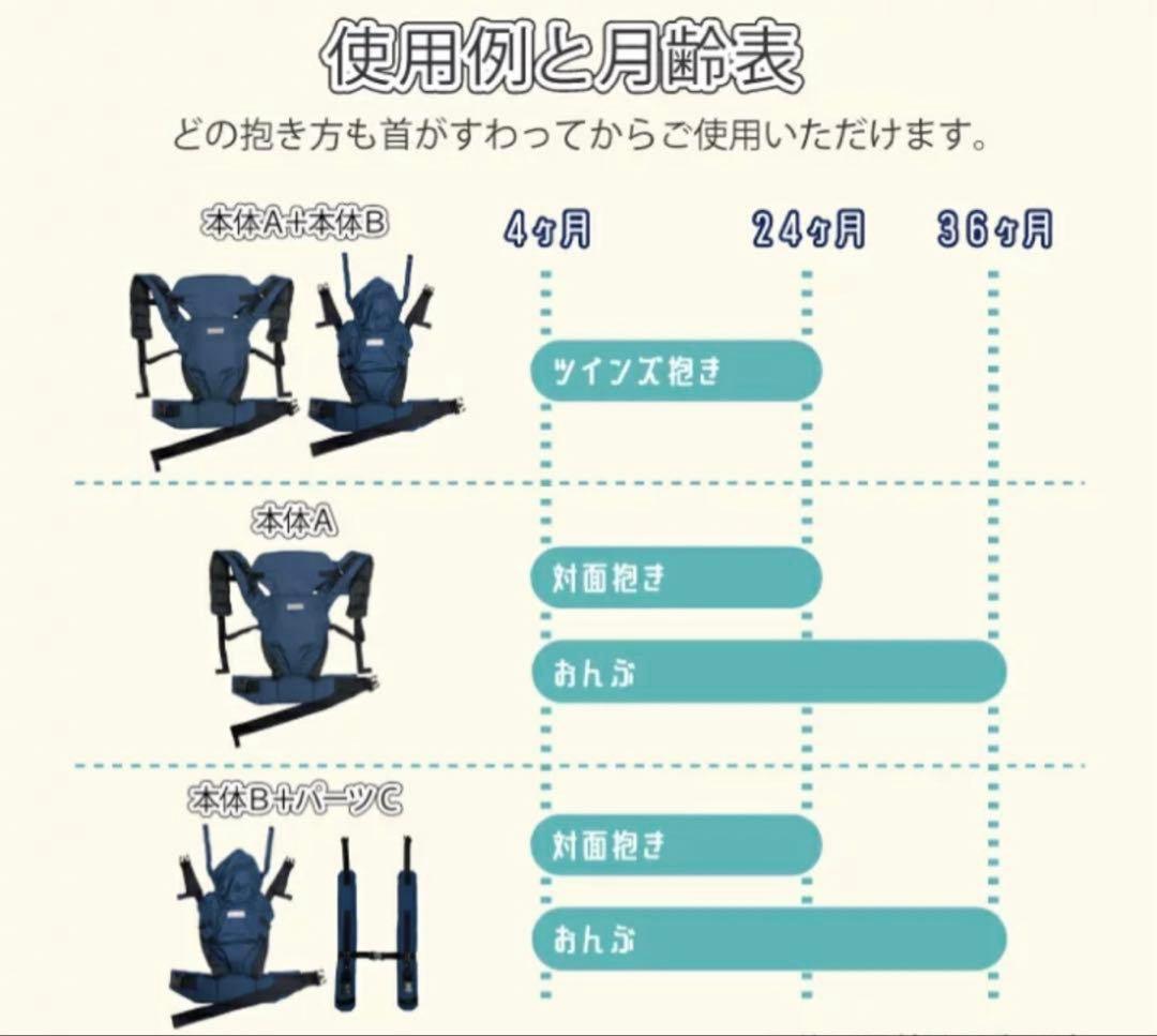 まめこま様　EIGHTEX ツインズキャリーコネクト　抱っこ紐　双子