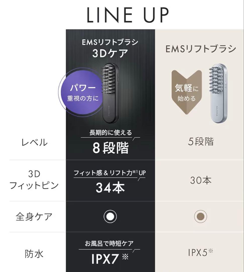 新品未使品　サロニア EMSリフトブラシ 3Dケア