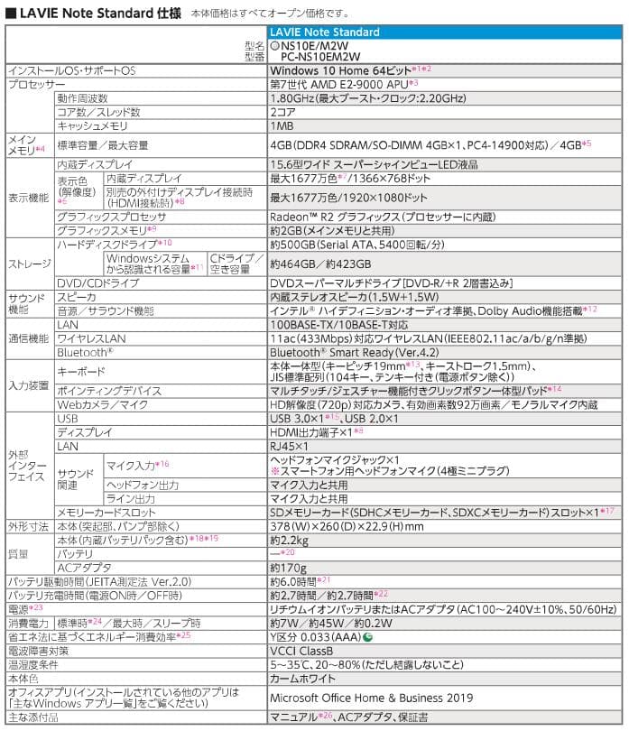 NEC　ノートパソコン