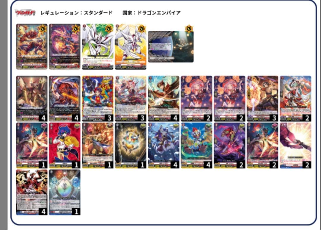 ヴァンガード ドラゴニック・オーバーロード・ジ・エンド　デッキ　パーツ付き