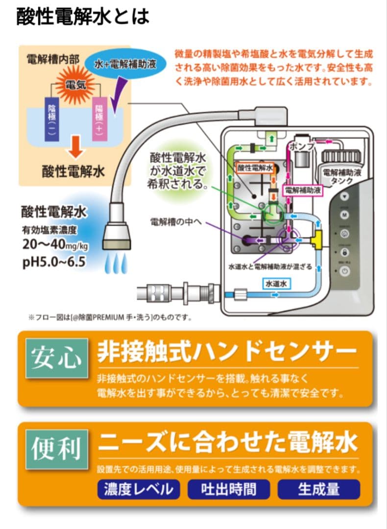 新品 @除菌330 酸性電解水 電解水生成機 除菌 衛生機器 消毒 漂白 手洗い