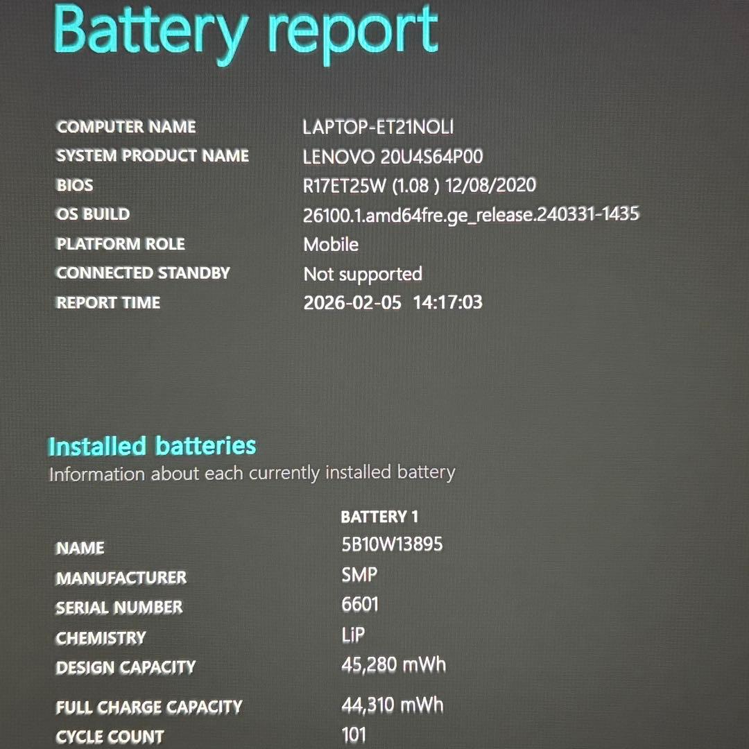 美品 ThinkPad L15 Gen1 i5 8GB 256GB フルHD