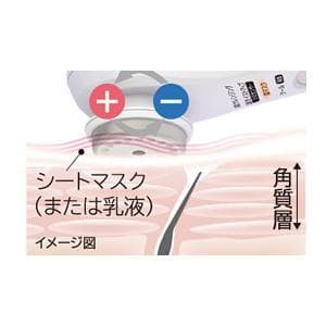 CM-N5000 ハダクリエ　ホットアンドクール