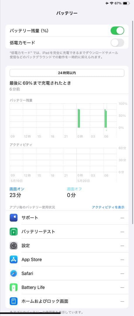 早い者勝ち 美品 iPadAir 第5世代 256GB appleペンシル2