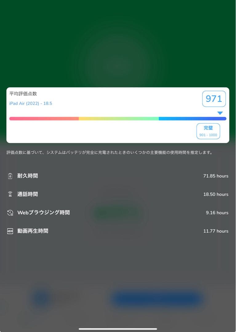 早い者勝ち 美品 iPadAir 第5世代 256GB appleペンシル2