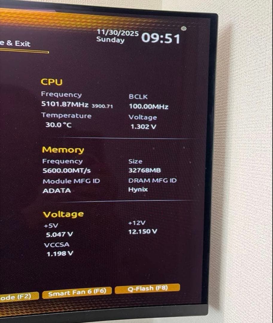 CORSAIR RM850 850W フルモジュラー電源 80PLUS Gold