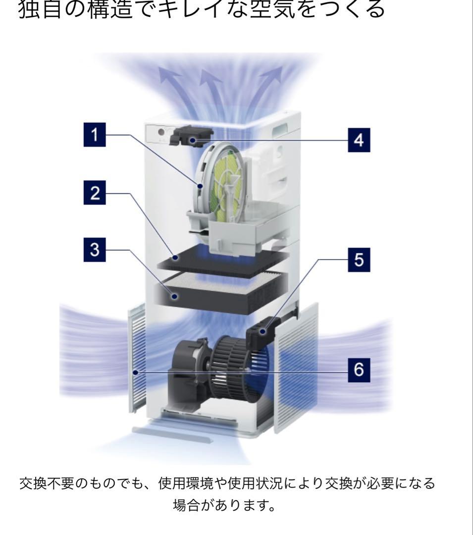ダイキン 加湿 空気清浄機 ストリーマー ACK55Y-W 25畳 リモコン付