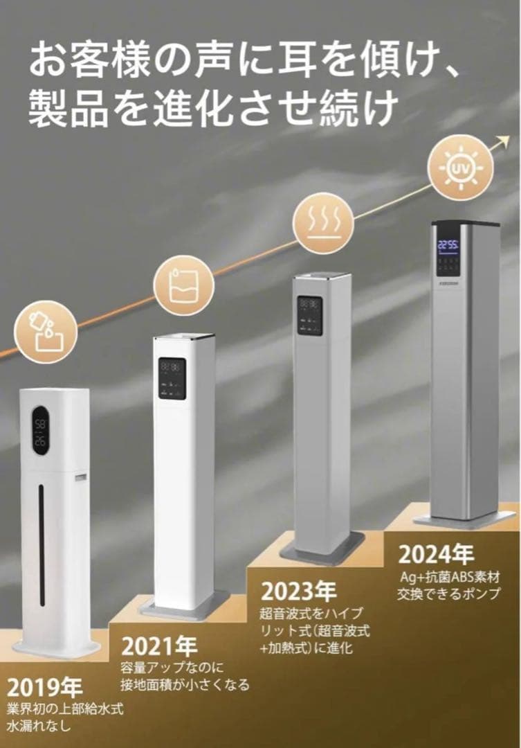加湿器 大容量 スチーム式 加熱式 超音波式 13L 加湿器 業務用 大型