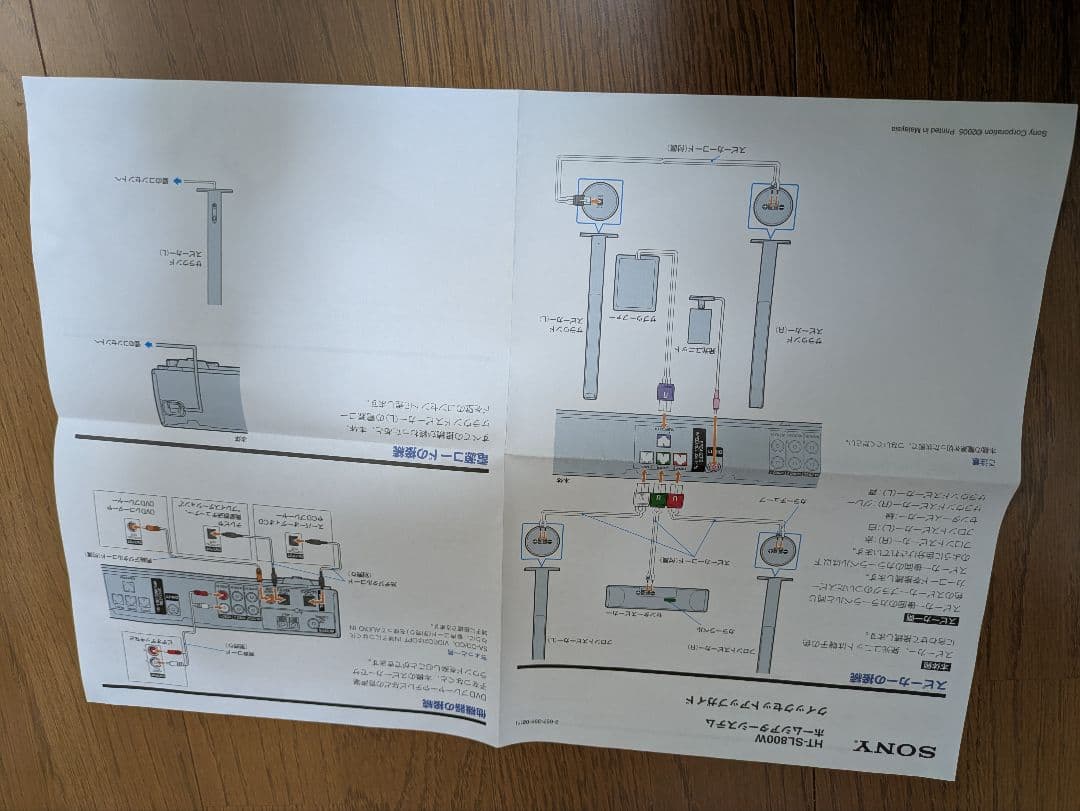 HT-SL800W SONY サラウンドスピーカーセット