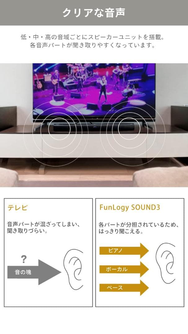 Bluetoothサウンドバー 光LEDパネル