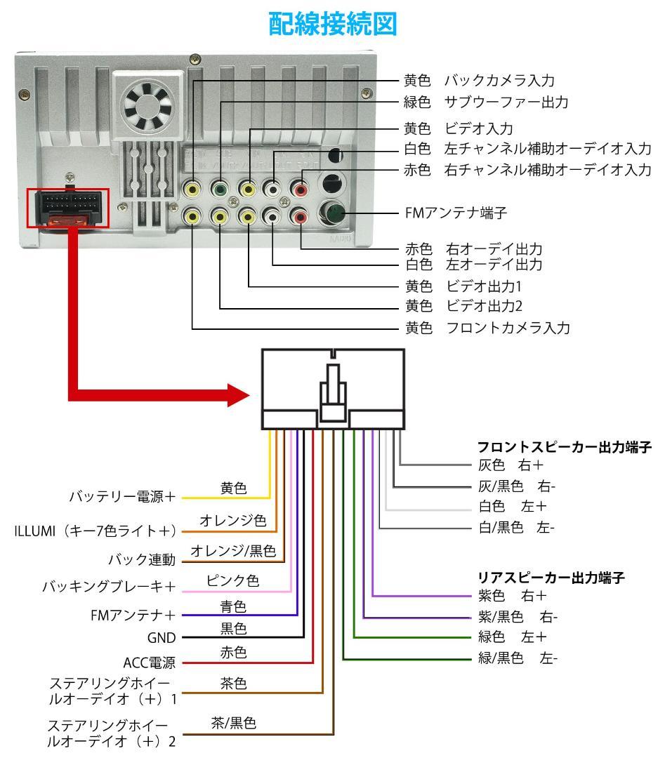 7インチディスプレイ♪携帯連携オーディオ for 車