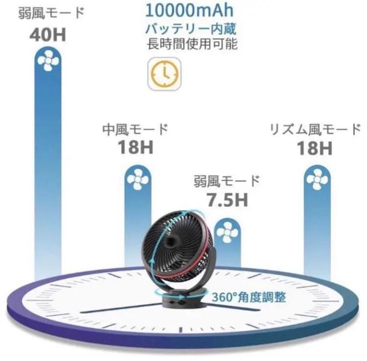 ❤4way仕様で超便利❣コンパクトながら超大風量♪❤多用途サーキュレーター