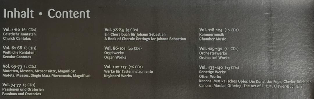 ＜CD172枚組＞バッハ作品全集