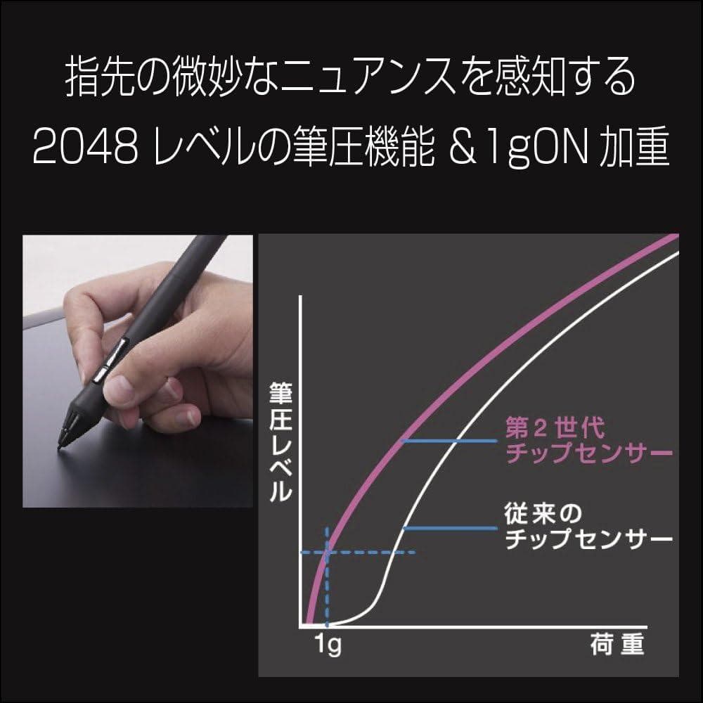 ペンタブレット intuos Pro M PTH-651/K1 アウトレット品