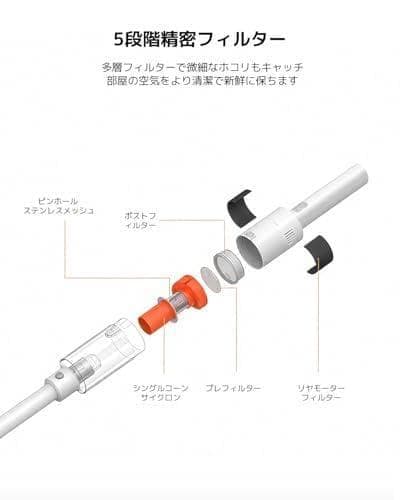 【2025年9月発売】Xiaomi コードレス掃除機 P30 22,000PaA