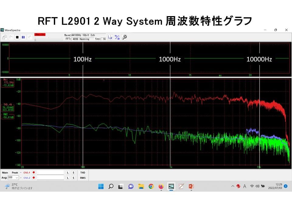 RFTビンテージ L2901 20cm口径 2Way ジャーマンビンテージ最高峰