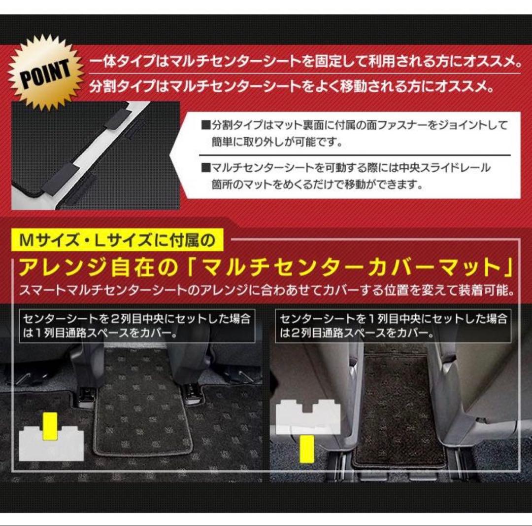 断捨離Nissan Serena C27 フロアマット Lサイズ新品未使用