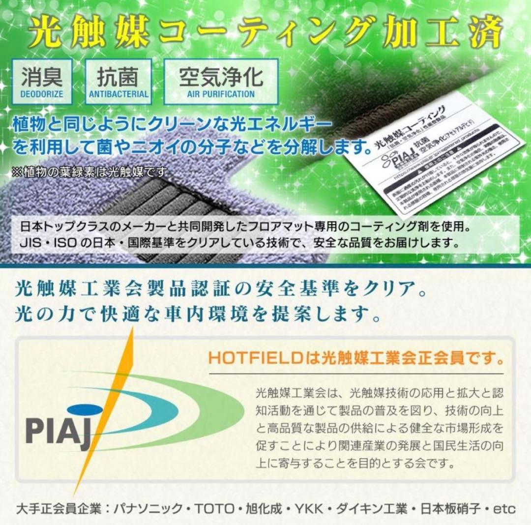 断捨離Nissan Serena C27 フロアマット Lサイズ新品未使用