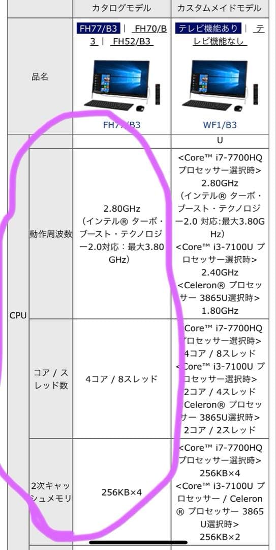 富士通　一体型デスクトップPC FMVF77B3B