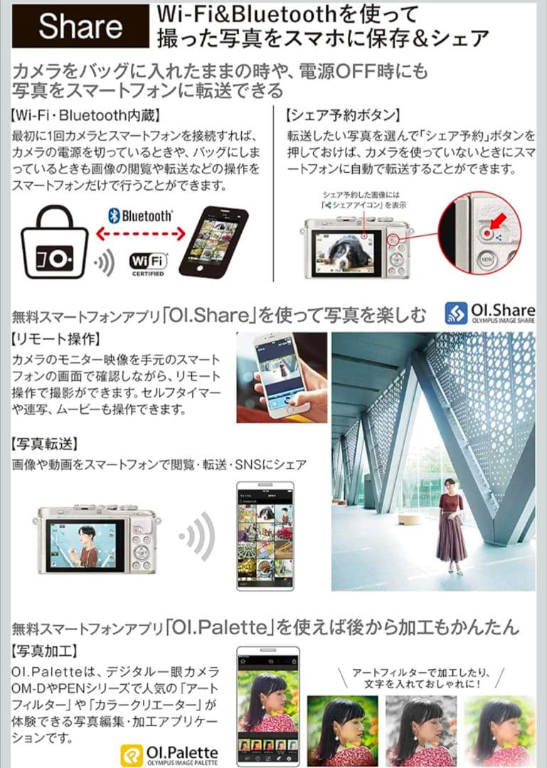 【美品・箱付き】OLYMPUS PEN E-PL10 ダブルズームキット