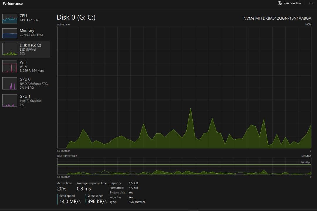 ASUS V3607V ノートPC 本体