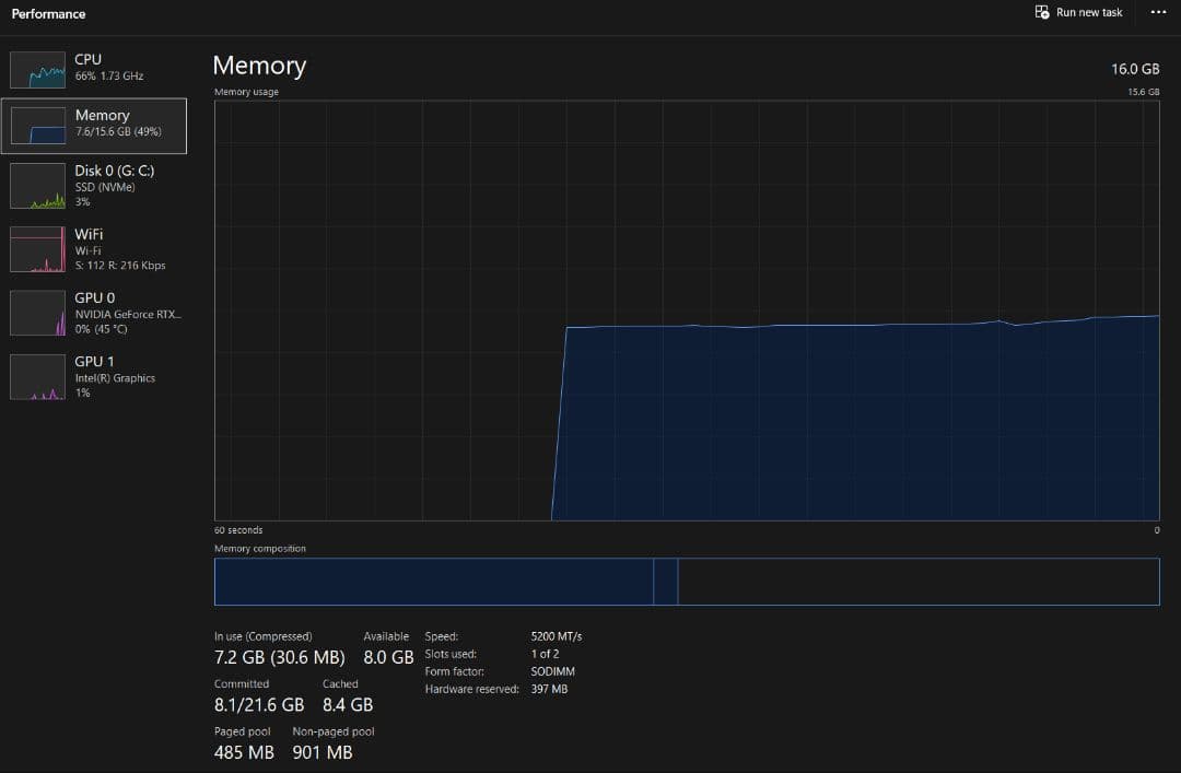 ASUS V3607V ノートPC 本体