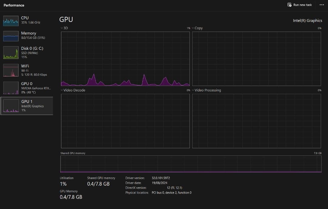 ASUS V3607V ノートPC 本体