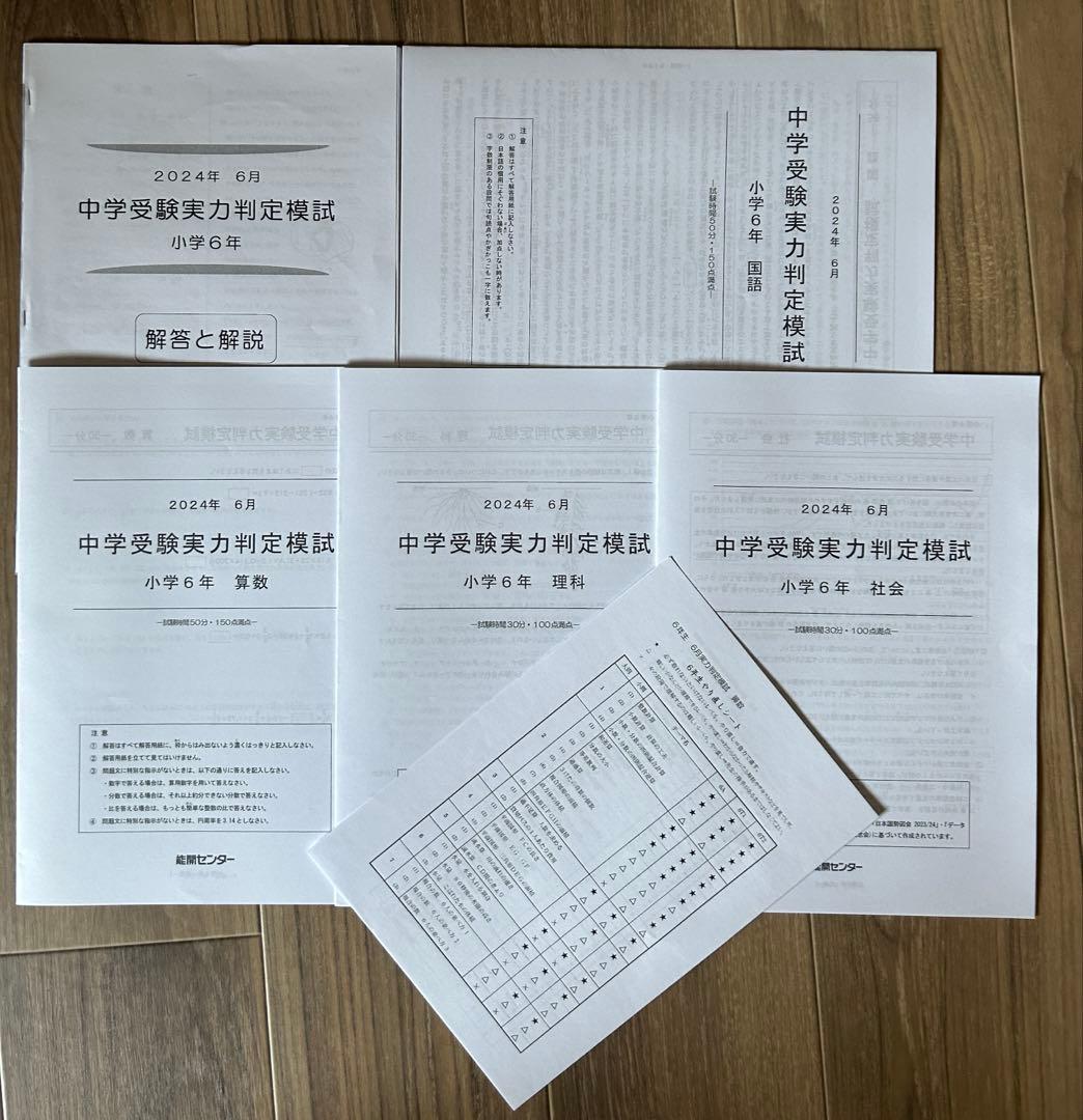 能開センター　2024年度　小学6年実力判定模試　中学校受験　１年分