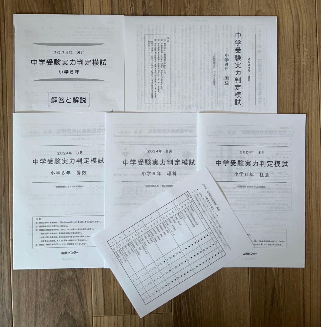 能開センター　2024年度　小学6年実力判定模試　中学校受験　１年分