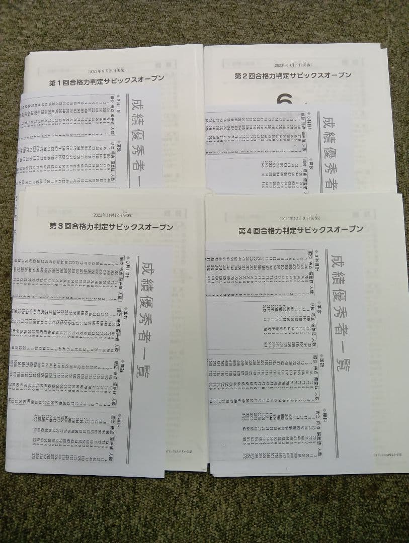 サピックス　６年合格力判定サピックスオープン全４回　2023年　資料付属