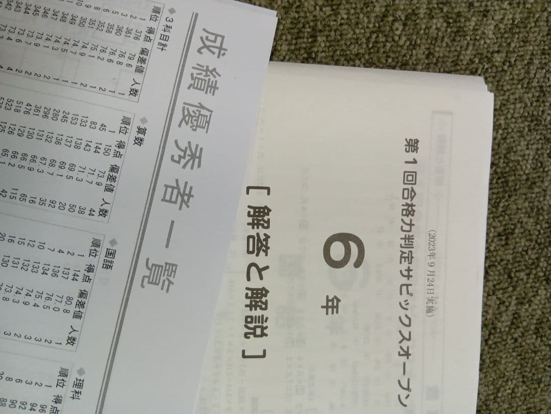 サピックス　６年合格力判定サピックスオープン全４回　2023年　資料付属