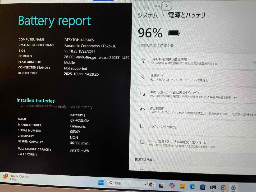 Win11 Office搭載 CF-SZ5 メモリ8GB SSD256GB