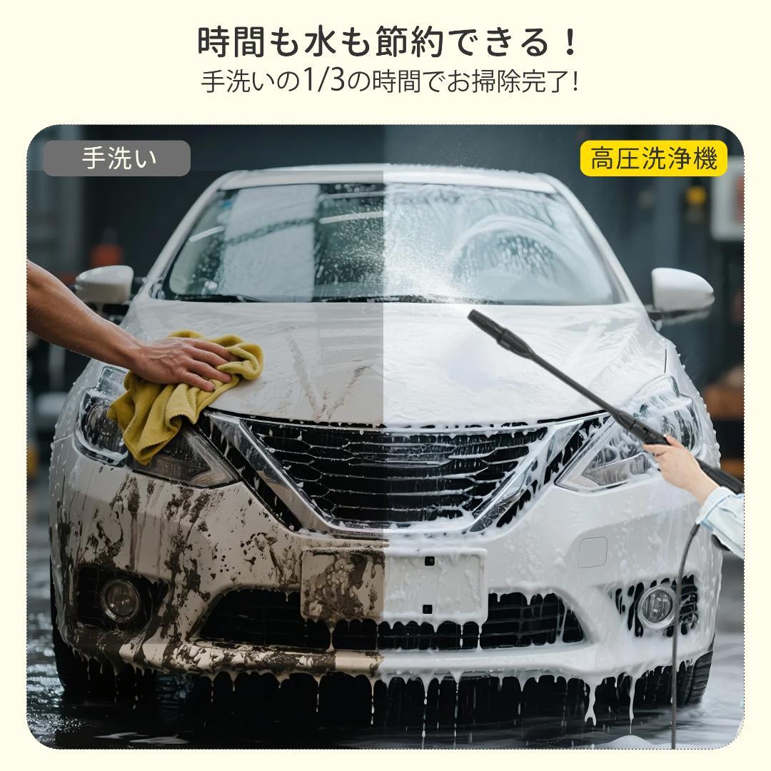 高圧洗浄機 圧倒的な洗浄力 許容圧力：14MPa 吐出水量：5.5L/min