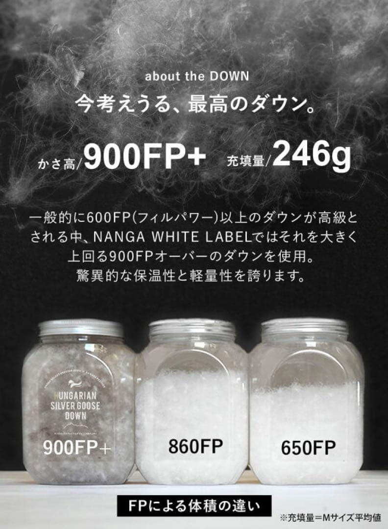 NANGA TYPE 1 サイズXXL 黒　ナンガ　ホワイトレーベル　最強ダウン