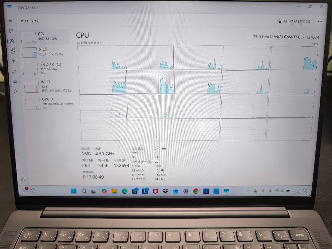 【訳あり】Lenovo YOGA pro 7i gen8