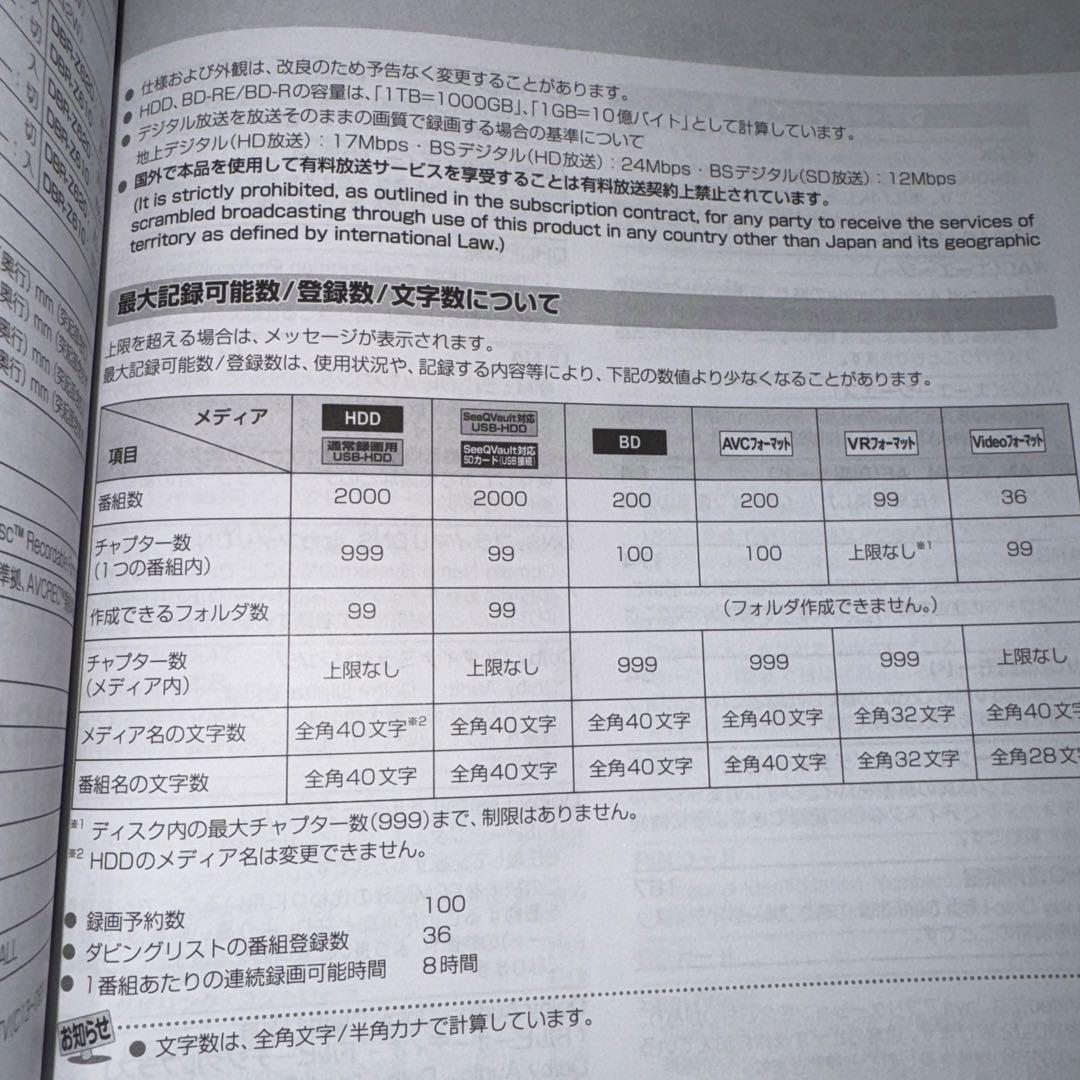 TOSHIBA DBR-Z620 ブルーレイレコーダ 1TB