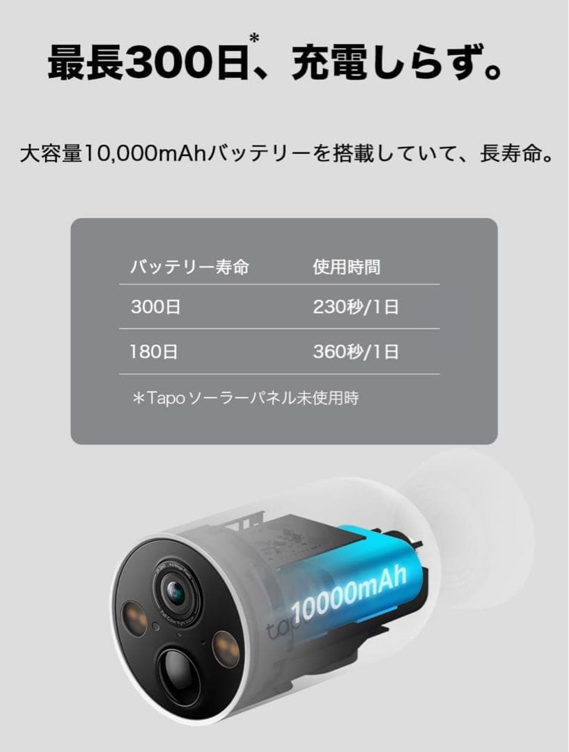 Tapo C425 本体+ソーラーパネル　マグネット式　屋外　室内　防犯カメラ
