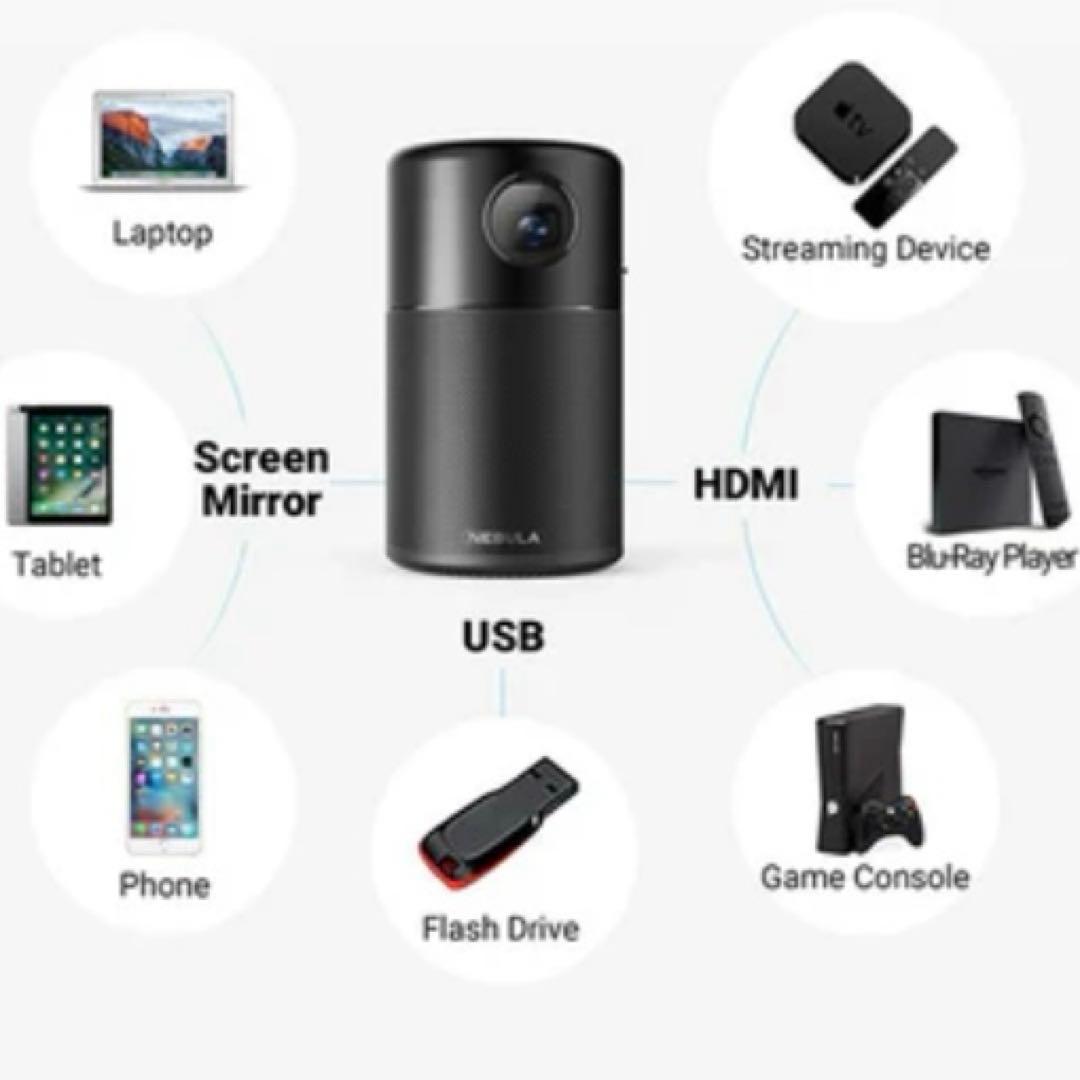 NEBULA新品Capsule Pro Android搭載モバイルプロジェクター