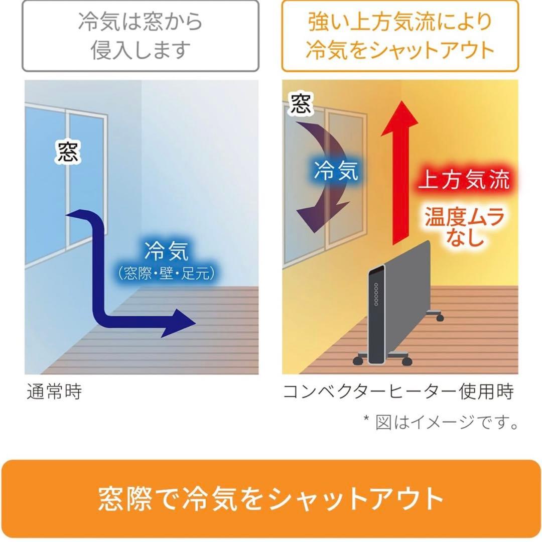 デロンギ　delonghi コンベクターヒーター