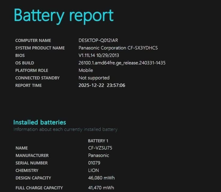 Panasonic レッツノート CF-SX3 メモリ 10G SSD 256G