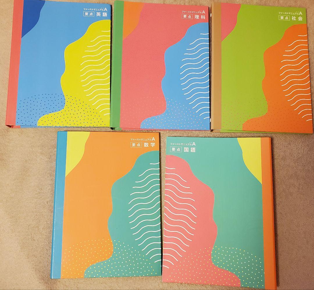 ファーストマニュアルA(エース) 教科書・問題集セット 基礎編