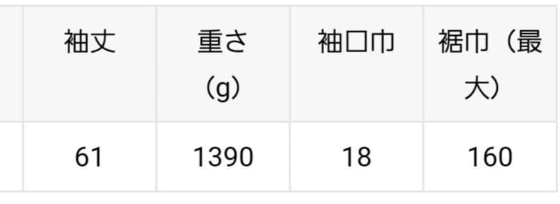 ジャケット・アウター journal standard luxe SUNDAY M-65