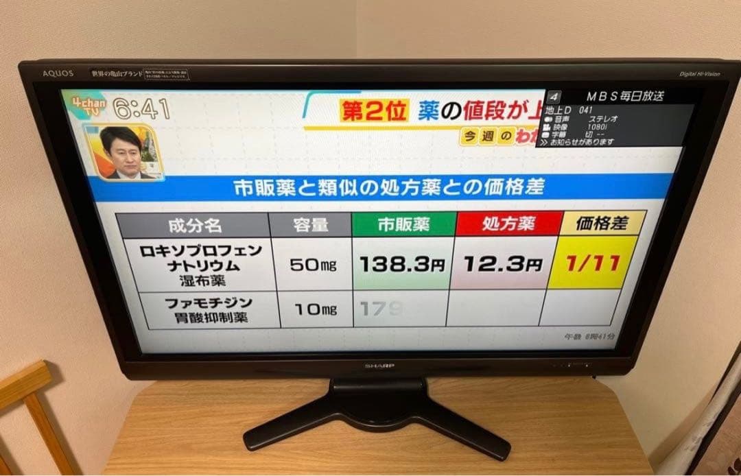 シャープ AQUOS 40V型 デジタルハイビジョン液晶テレビ LC-40AE7