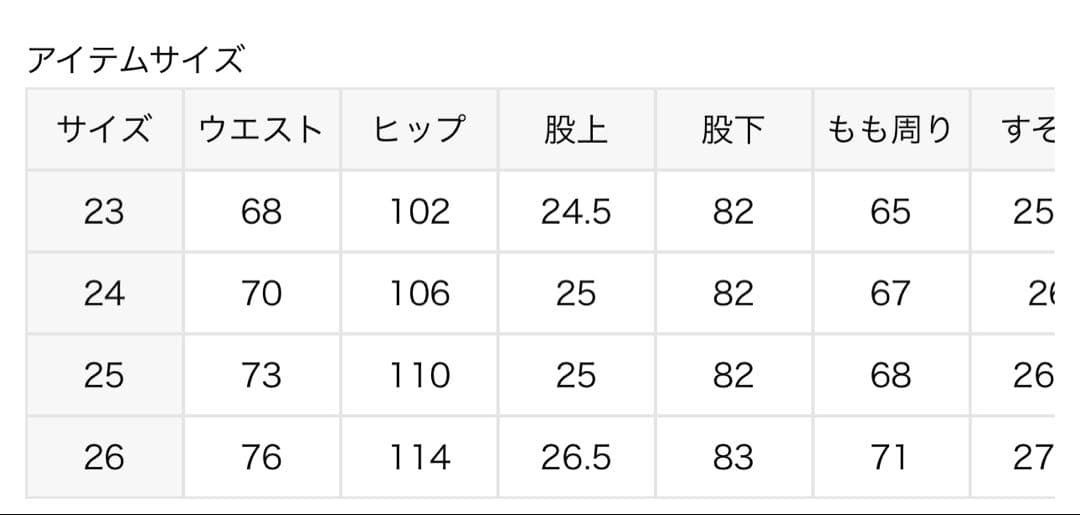 アパルトモン R13 DAMON PLEATED WIDE LEG DENIM