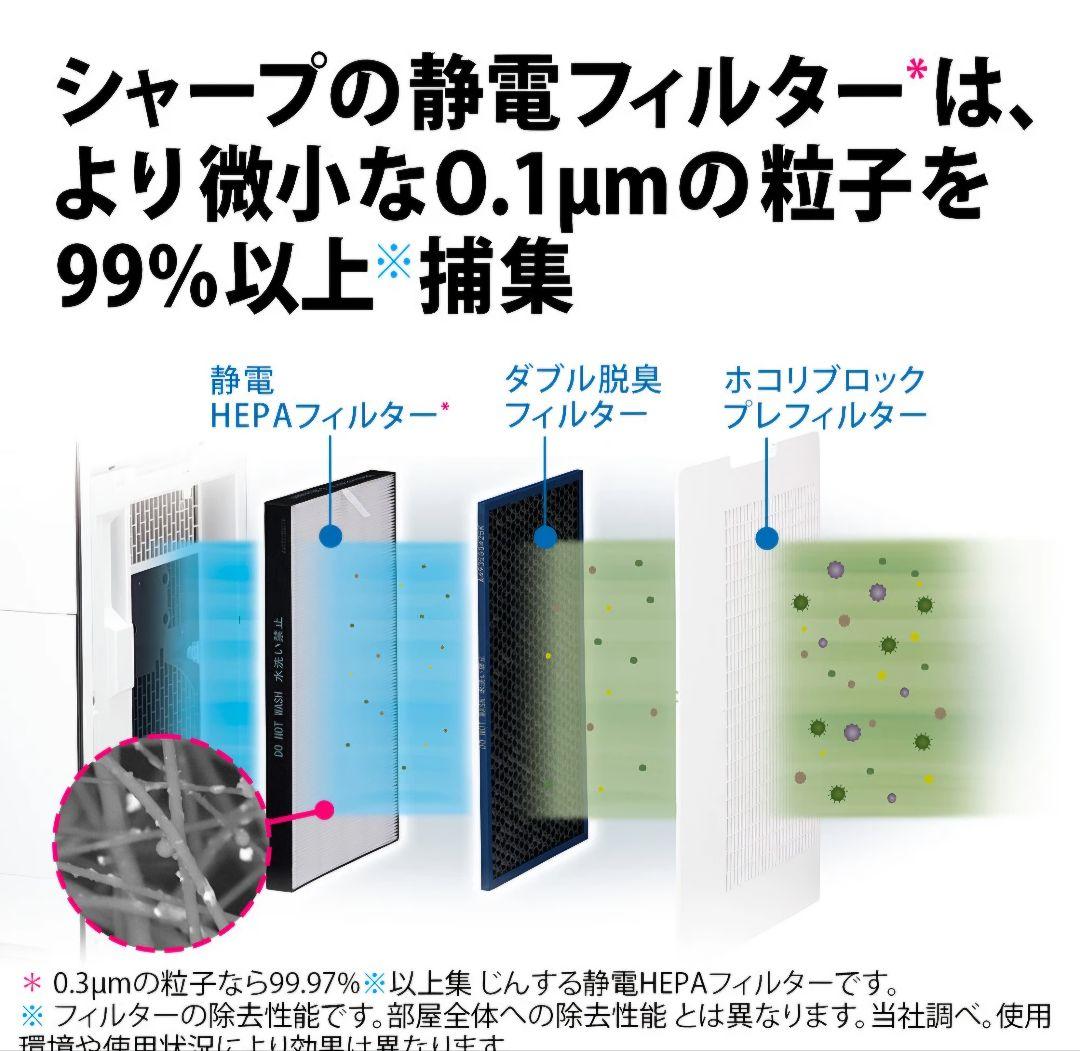 SHARP KI-TX-70-W 加湿空気清浄機 ホワイト 新品未使用