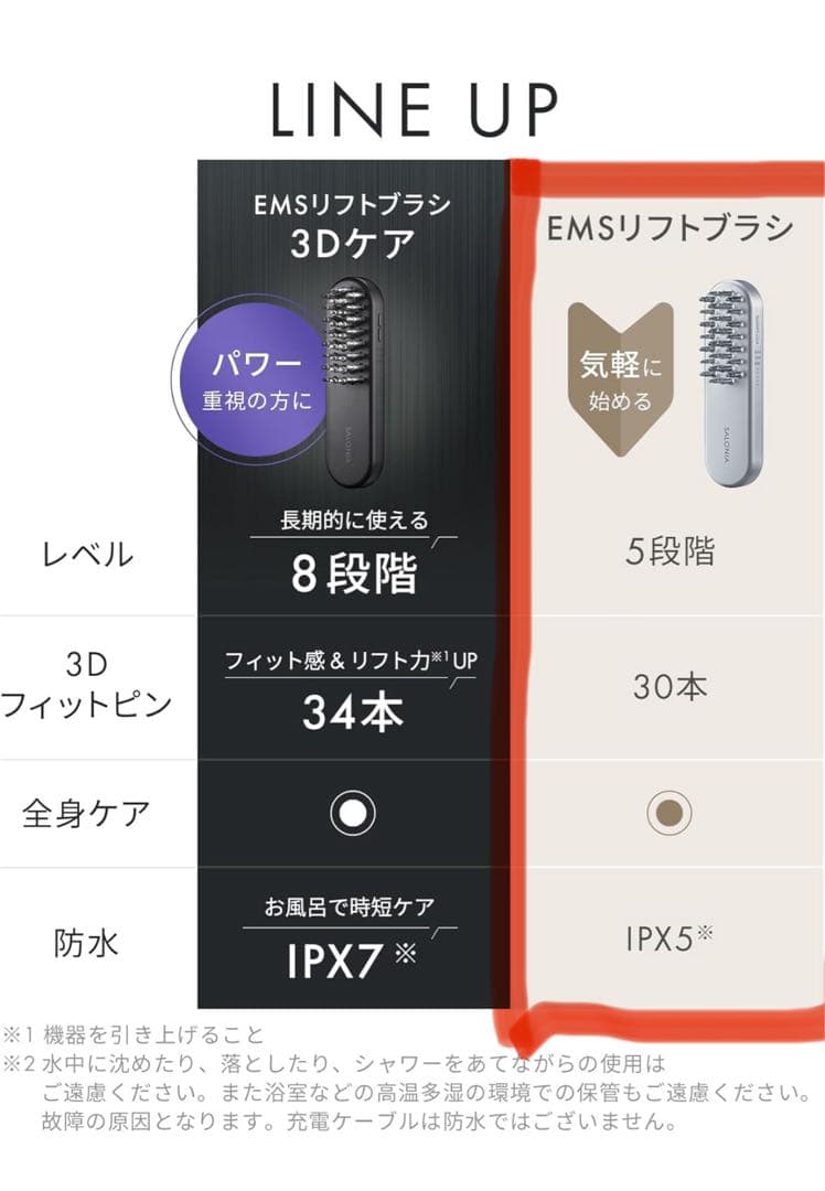 SALONIA サロニア EMS リフトブラシ 美顔器 ems リフトアップ